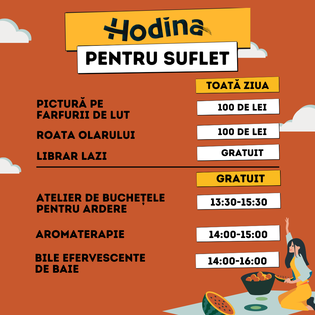 HODINA